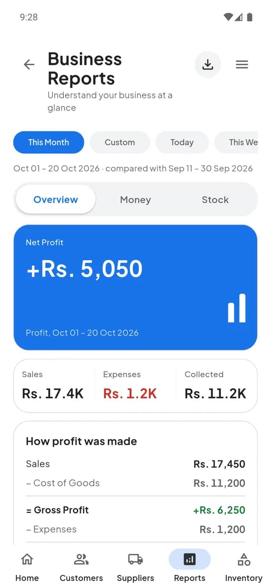 The Reports screen in the Khata.pk app